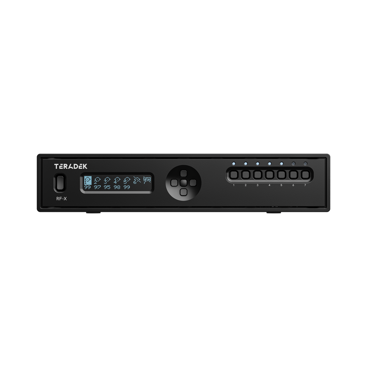 Teradek RF-X Redundant Wireless Video Switcher for Bolt 4K/6 and Ranger RX