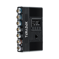Teradek RT FIZ Wireless Lens Control Kit (CTRL.5, MDR.X, MOTR.S MAX)