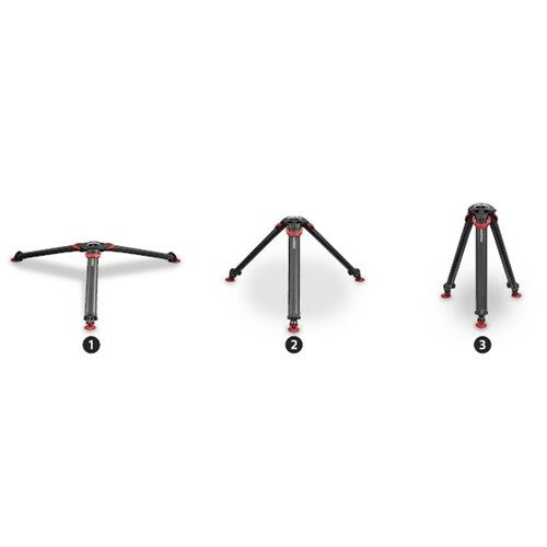 System Video 18 FT Ground Spreader