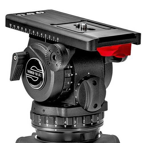 System 18 S2 ENG 2 Carbon Fibre