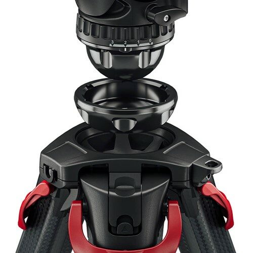 Adaptor 75/100 aktiv