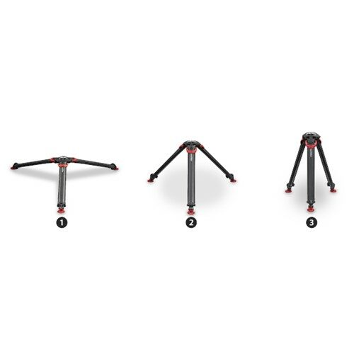Tripod flowtech100 with rubber feet