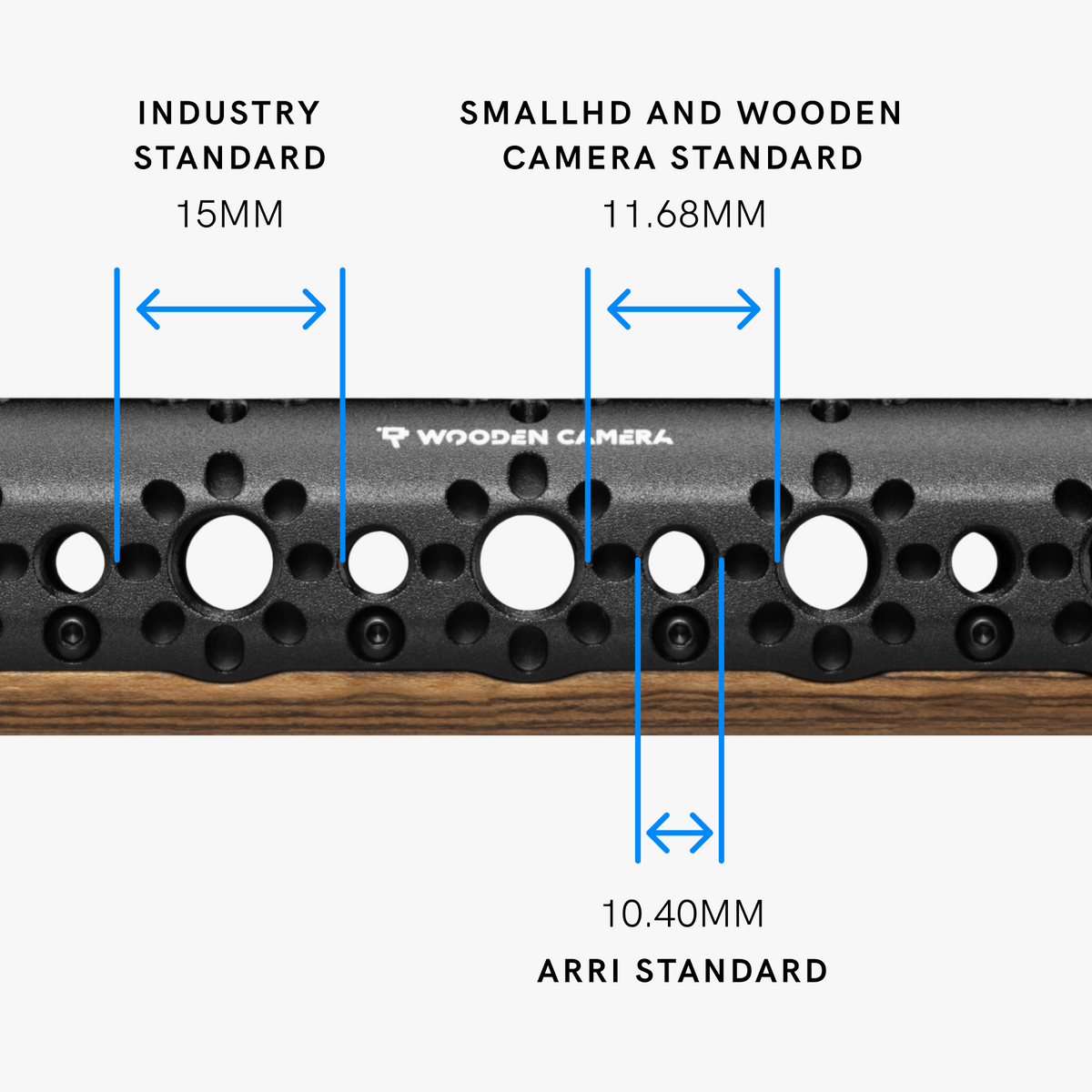 Wooden Camera Ultra Handle (Universal 3/8"-16)