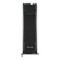 Teradek Prism 877 4K 10bit Encoder/Decoder Card SDI