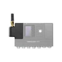 Teradek RT External Antenna Cap for MDR.X