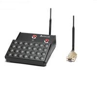 Wireless Foot Controller