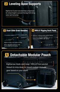 OpenMoon Crew Gear Box
