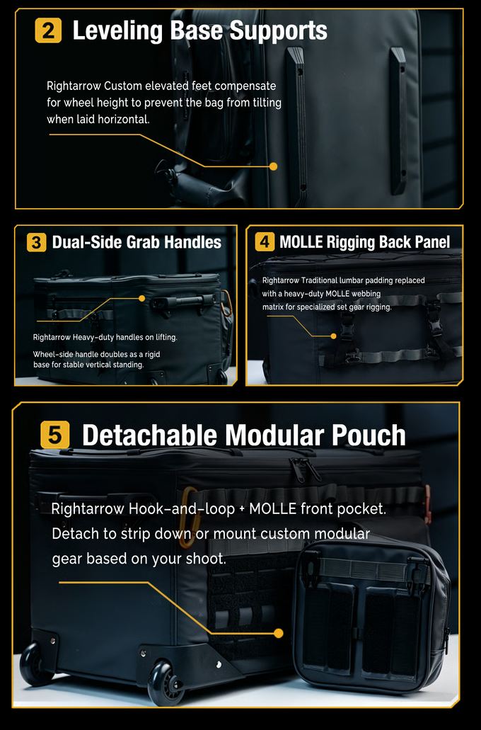 OpenMoon Crew Gear Box