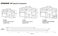 OpenMoon Crew Gear Box