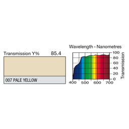 007 Pale Yellow