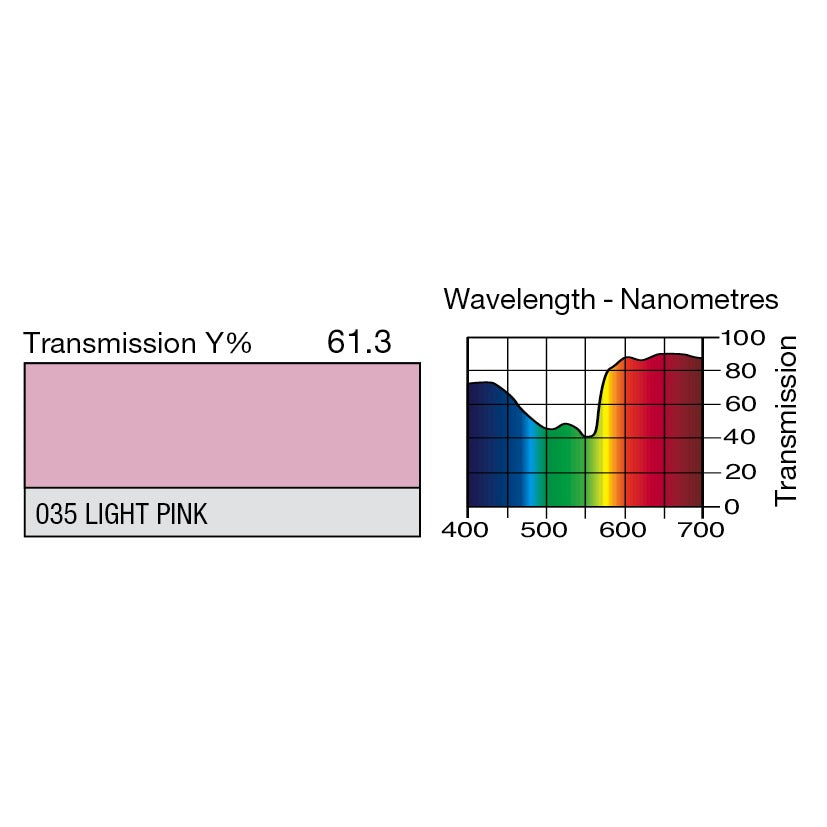 035 Light Pink