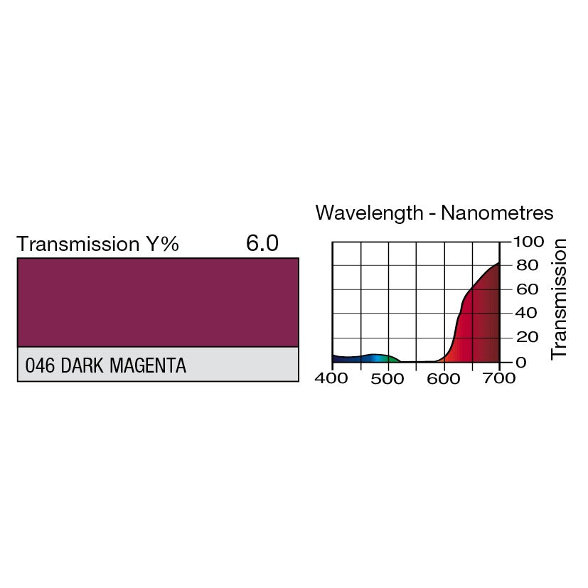 046 Dark Magenta