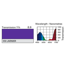 058 Lavender