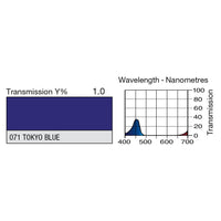071 Tokyo Blue