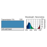 079 Just Blue