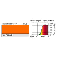 105 Orange