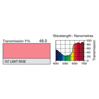 107 Light Rose