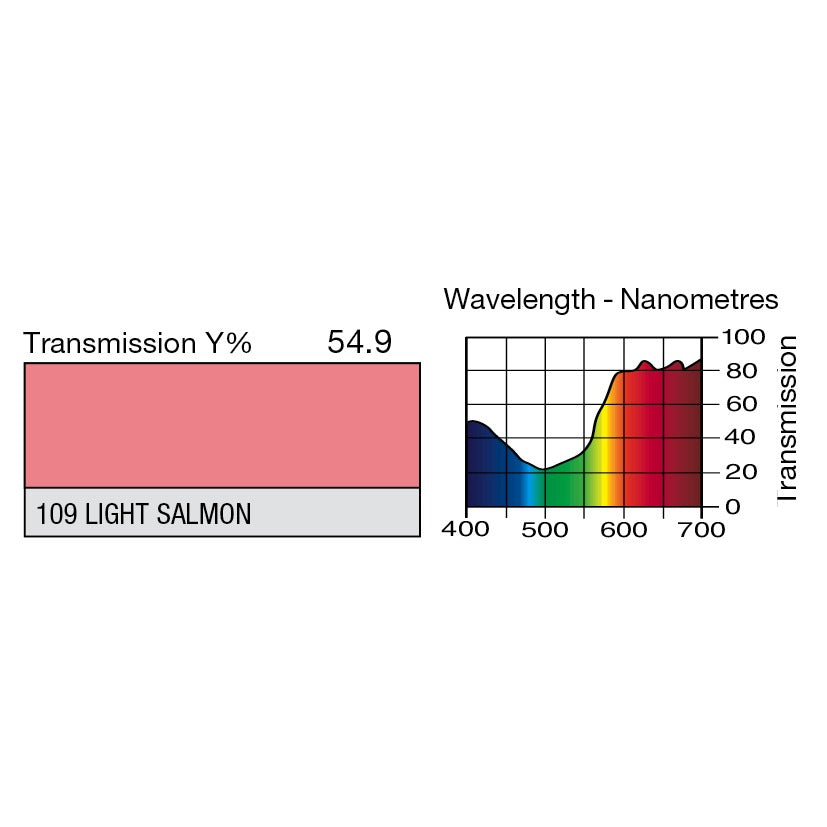 109 Light Salmon