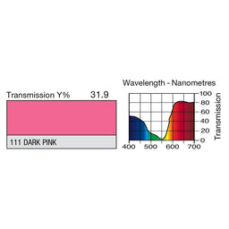 111 Dark Pink