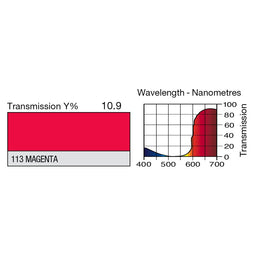 113 Magenta