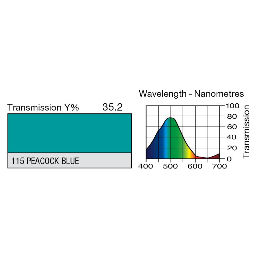 115 Peacock Blue