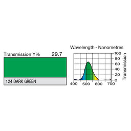 124 Dark Green