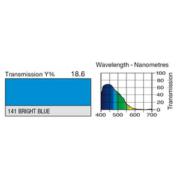 141 Bright Blue