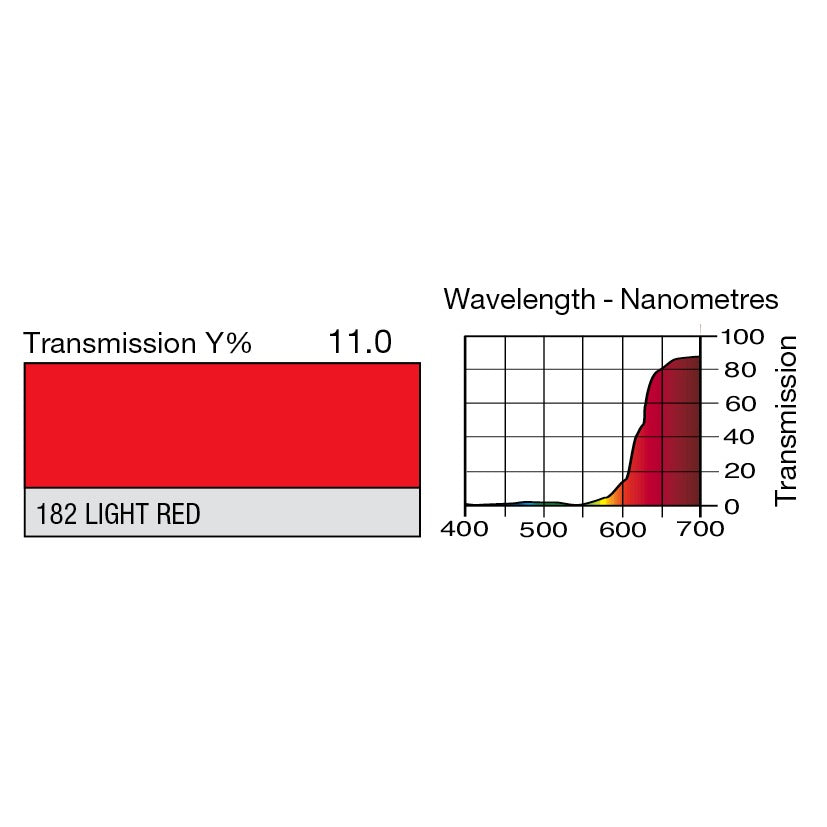 182 Light Red