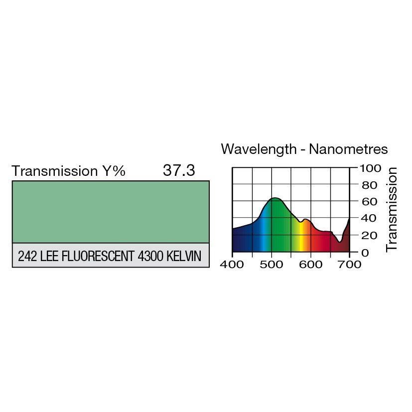 242 Fluroescent 4300K