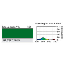 327 Forest Green
