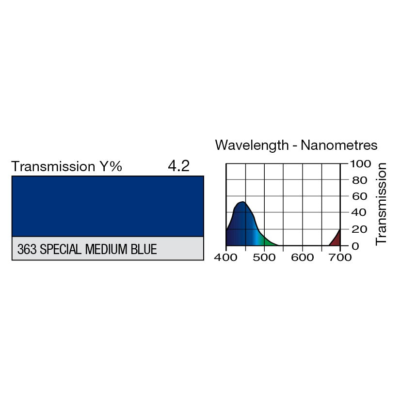 363 Special Medium Blue