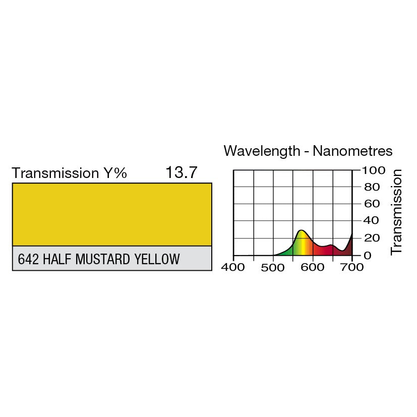 642 Half Mustard Yellow