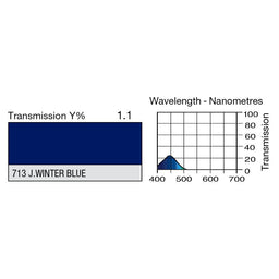 713 J. Winter Blue