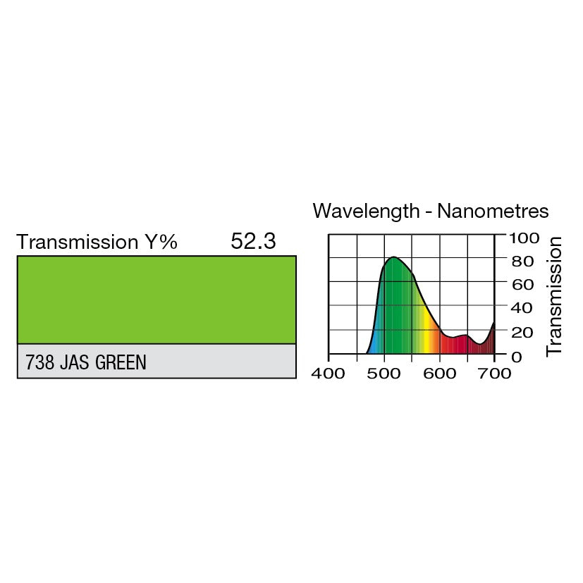 738 JAS Green