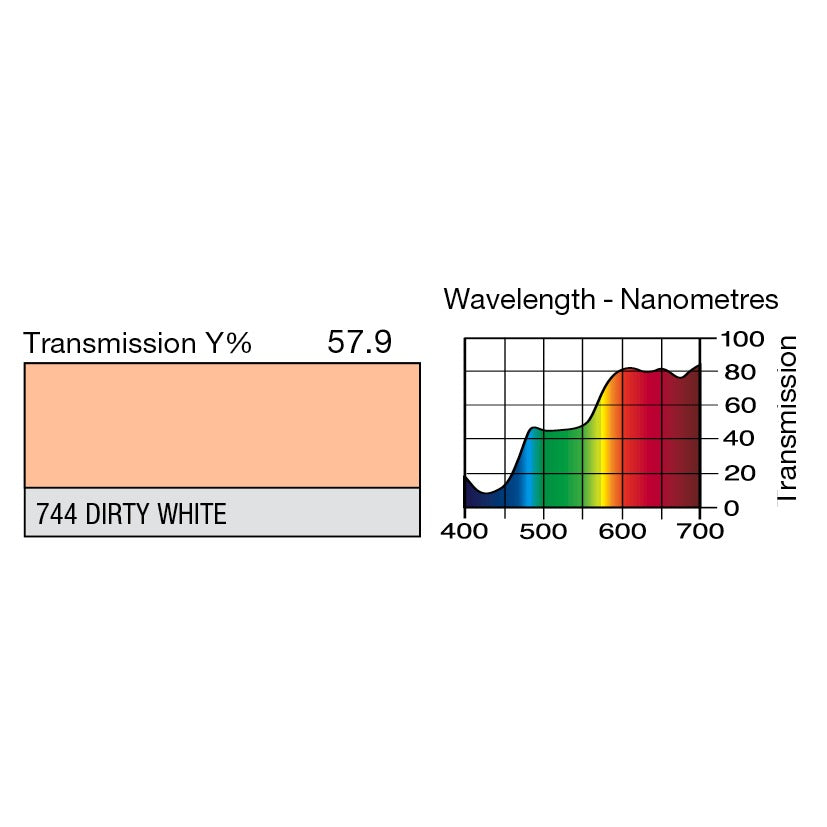 744 Dirty White