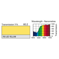 765 Lee Yellow