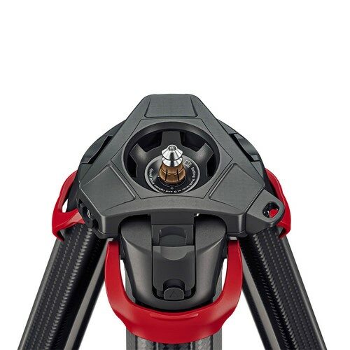 aktiv Bowl Connector 75 mm V2